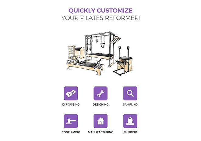 reformer fit