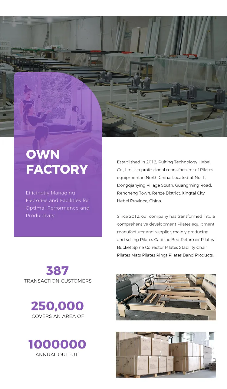 how much does a reformer cost