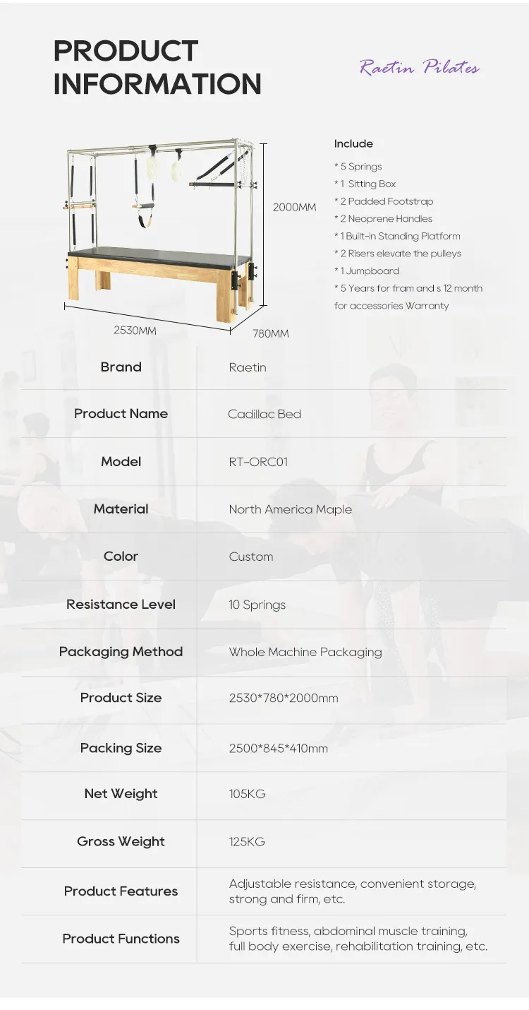 essence reformer